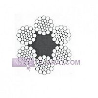 سیم بکسل سیم بکسل